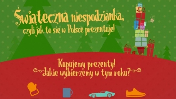 Co znajdziemy pod choinką? Sprawdźcie! Styl życia, LIFESTYLE - Prezenty, które mogą „się przydać” poszukiwane są w tym roku przez co trzeciego Polaka, a co czwarty chce na prezencie przyoszczędzić. Tymczasem niemal połowa z nas marzy o tym, by św. Mikołaj przyniósł… gotówkę. Jak to się w Polsce prezentuje, zdradzają Zafinansowani.pl.