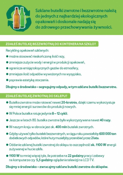 UCZESTNICY EKO AKCJI ZDALI BLISKO 11 TON BUTELEK Styl życia, LIFESTYLE - 20 września br., w 8 miastach Polski w ramach EKOakcji „Zdałeś? Odbierz nagrodę” Carlsberg Polska i Tesco Polska, dedykowanej szklanym butelkom bezzwrotnym i zwrotnym zebrano łącznie blisko 11 ton opakowań, w tym 5 ton butelek zwrotnych i 5,5 tony bezzwrotnych.