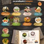 Andrzejkowa domówka. Zaskocz gości przekąskami i kreatywnymi zabawami