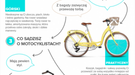 Jaki rower? Przewodnik dla niezdecydowanych Styl życia, LIFESTYLE - Jaki rower wybrać? Krótki przewodnik w formie flowchartu.