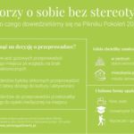 Jak i gdzie chcą mieszkać seniorzy ? – wyniki badan