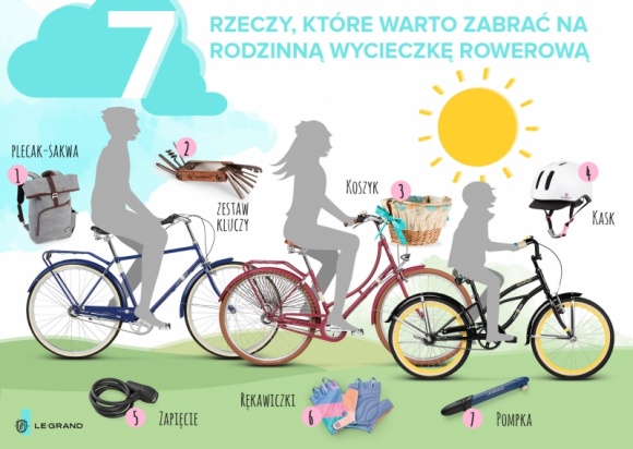 Rodzinna wycieczka rowerowa? Oto, co warto ze sobą zabrać! Styl życia, LIFESTYLE - Zamiast spędzać weekend na kanapie przed telewizorem lub ekranami komputerów, tabletów i smartfonów, lepiej skorzystać z pięknej, wiosennej pogody i wybrać się z bliskimi na wycieczkę rowerową.