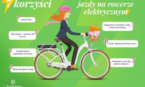 7 powodów, aby wybrać rower elektryczny w dużym mieście