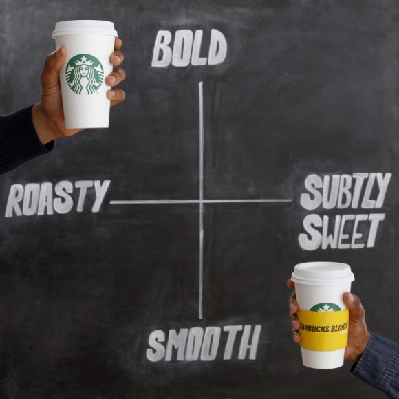 Jasna czy ciemna strona mocy? Nowa możliwość wyboru w Starbucks Styl życia, LIFESTYLE - Teraz nadchodzi rewolucja – do stałego menu kawiarni wchodzi nowa, jasnopalona mieszanka ziaren. Goście kawiarni mogą wybrać bazę ulubionego napoju spośród dwóch wariantów: delikatnej Blonde Roast i wyrazistej Espresso Roast.