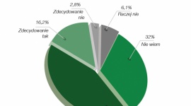 2020 - Polki mają głos! Styl życia, LIFESTYLE - Kobiety mają głos! Coraz wyraźniejszy, lepiej słyszalny i mający większą siłę – już nie tylko w miastach, ale również na wsiach.