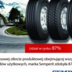Semperit z nową linią opon na 110 urodziny